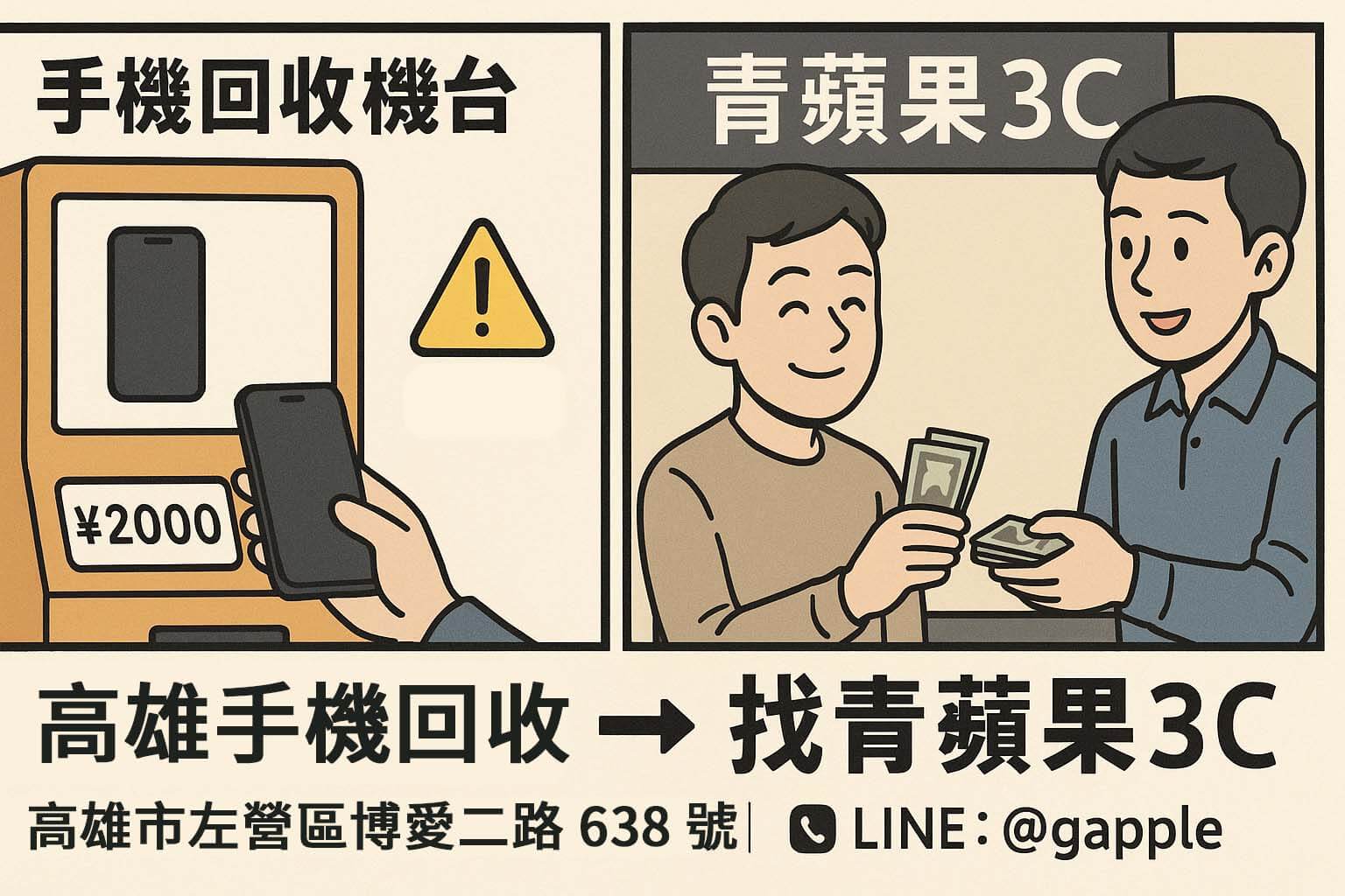 手機回收機台 vs 青蘋果3C門市對比漫畫｜安心收購