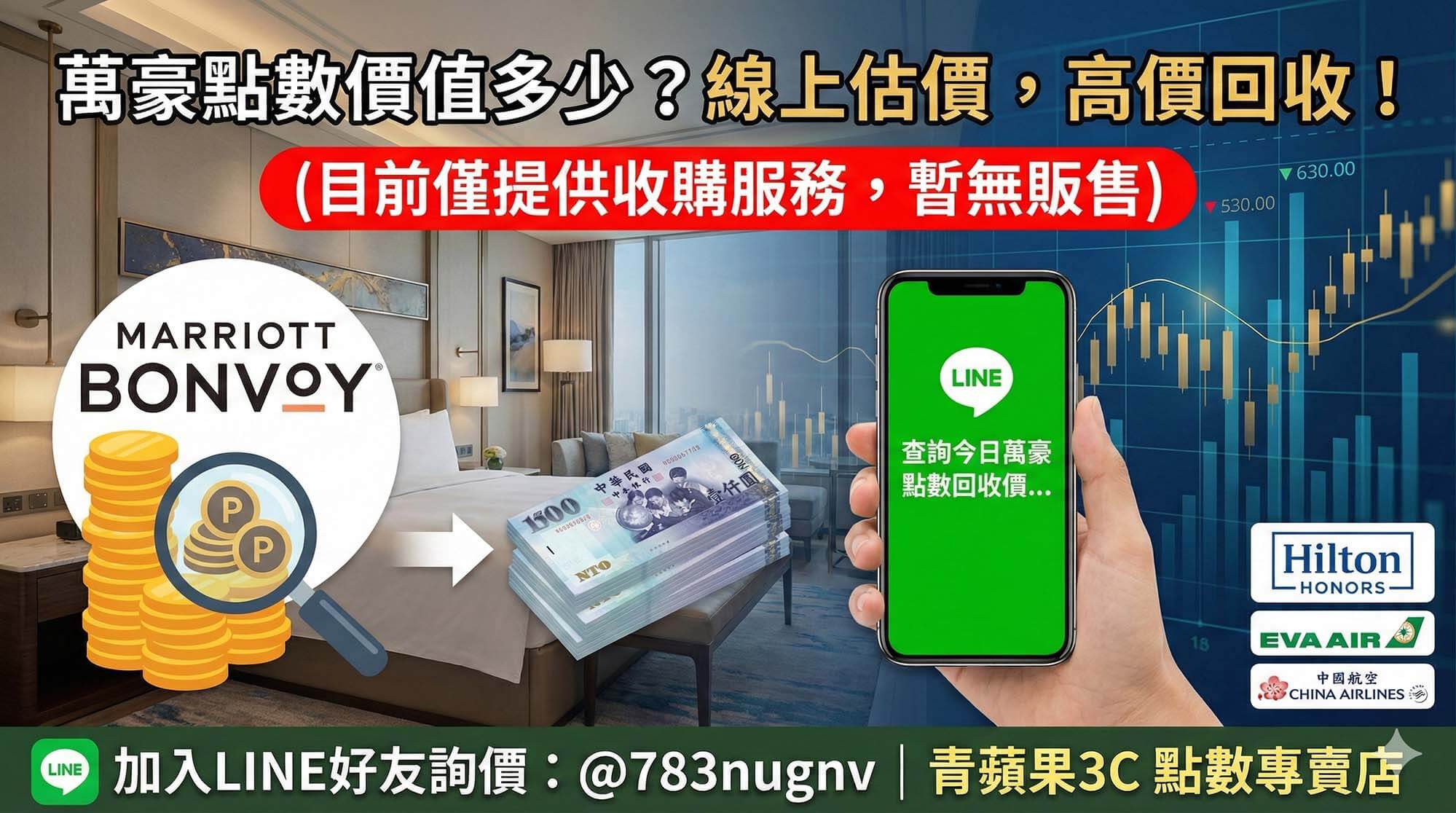 萬豪點數價值在兌換住宿與變現換現金之間的對比示意圖