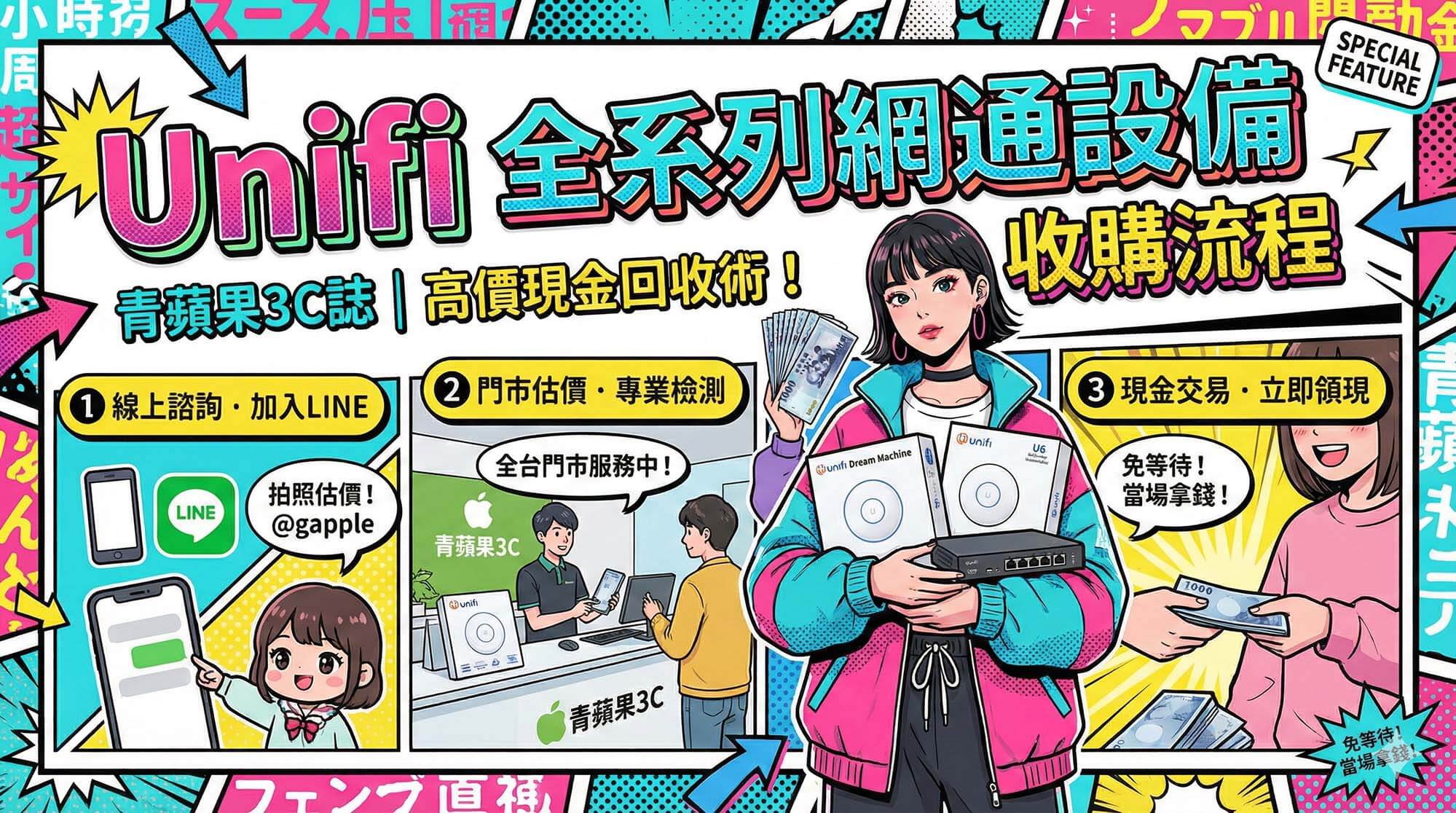 青蘋果3C 收購 Unifi 網通設備 Dream Machine 與 AP 現場估價